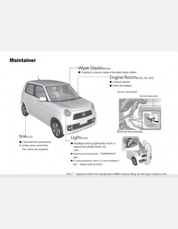 honda n-one 2012 2013 & 2014 owners manual in english